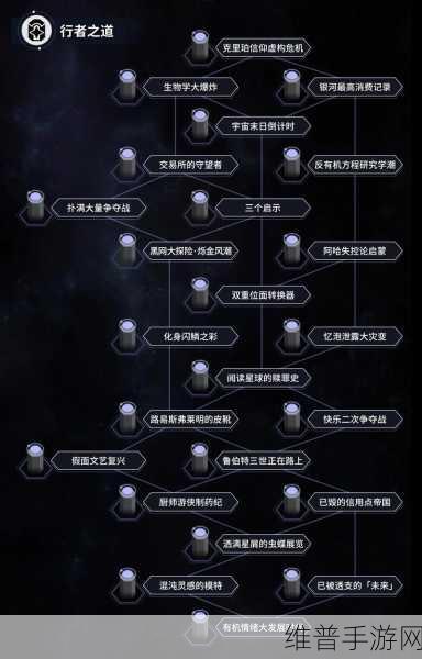 崩坏星穹铁道寰宇蝗灾全奇物收集深度攻略——崩坏星穹铁道寰宇蝗灾奇物收集大全