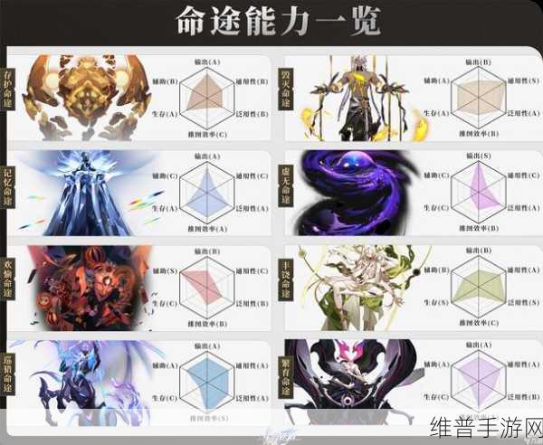 崩坏星穹铁道寰宇蝗灾全奇物收集深度攻略——崩坏星穹铁道寰宇蝗灾奇物收集大全