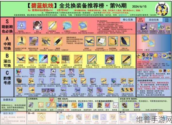 碧蓝航线核心数据兑换全攻略，最大化你的收益