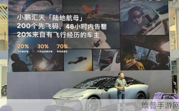 何小鹏，以小鹏之名，引领手游科技新纪元