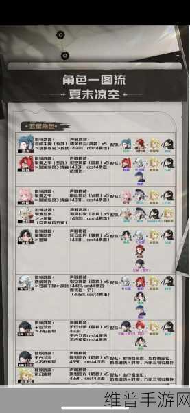 鸣潮奏鸣手游测试开启时间全解析