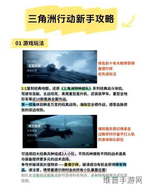 三角洲行动配件全解析，助你称霸战场