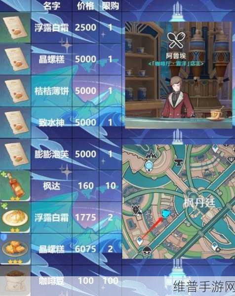 原神NPC获赠物品全面攻略指南