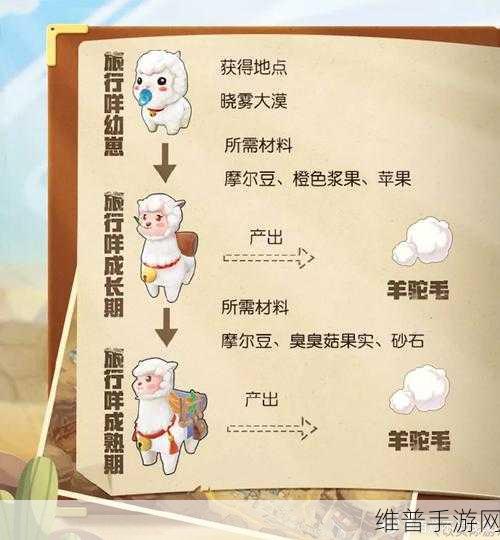 摩尔庄园手游饲养羊方法全面解析