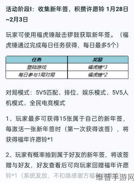 王者荣耀2022纯白花嫁真爱至上返场，抽奖攻略与性价比分析