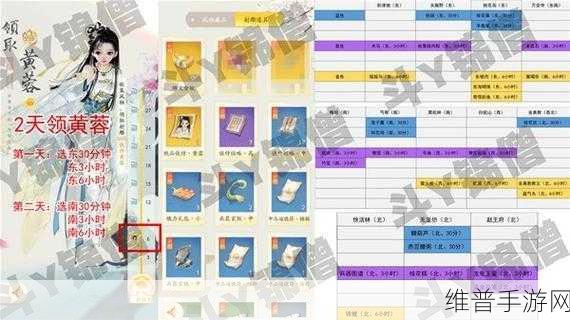 射雕手游开局天赋选错了？别担心，这里有全面补救攻略！