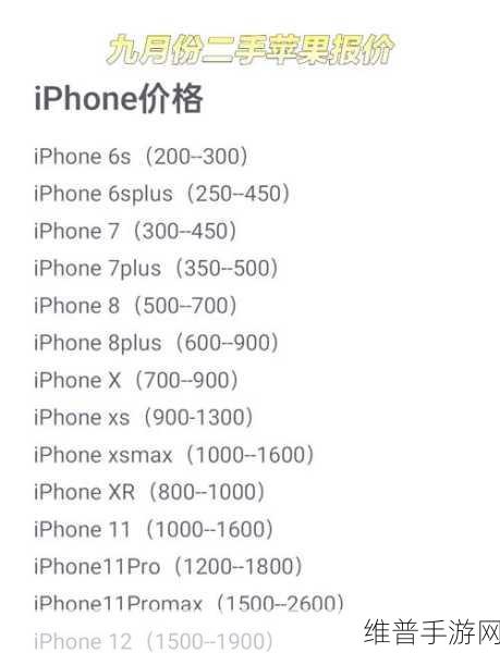 9月份苹果发布会前夕，手游公司应如何看待苹果股票投资？