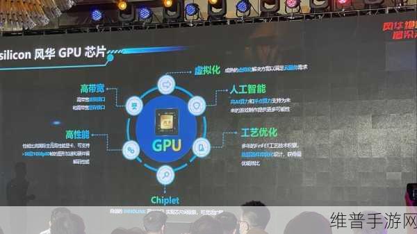 芯动科技与眸芯科技携手，手游智能图像SOC领域迎来新飞跃