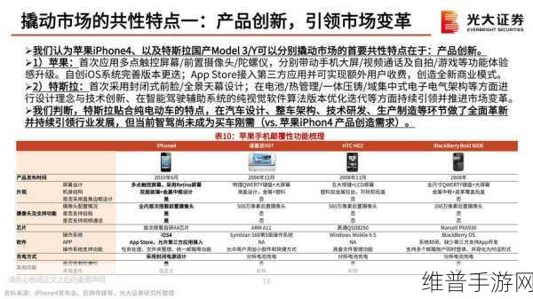 宏景智驾C1轮融资数亿，自动驾驶量产之路加速，手游公司如何借势创新？