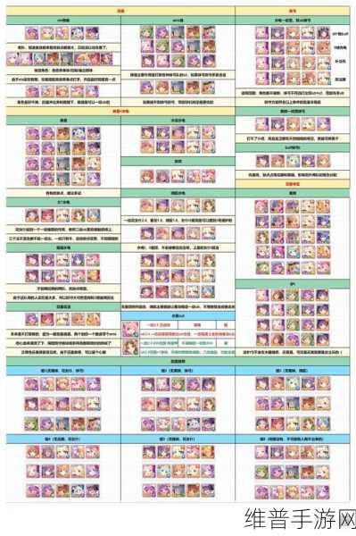 公主连结妹弓专武实战表现全解析
