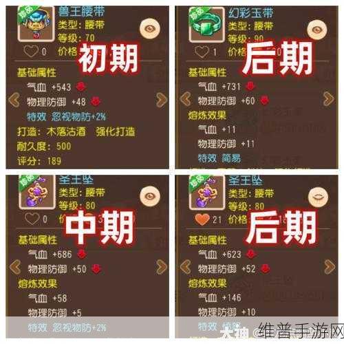 梦幻西游手游副本大唐称霸秘籍