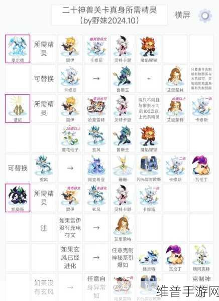 赛尔号手游，布克鸟种族值与技能的深度探秘