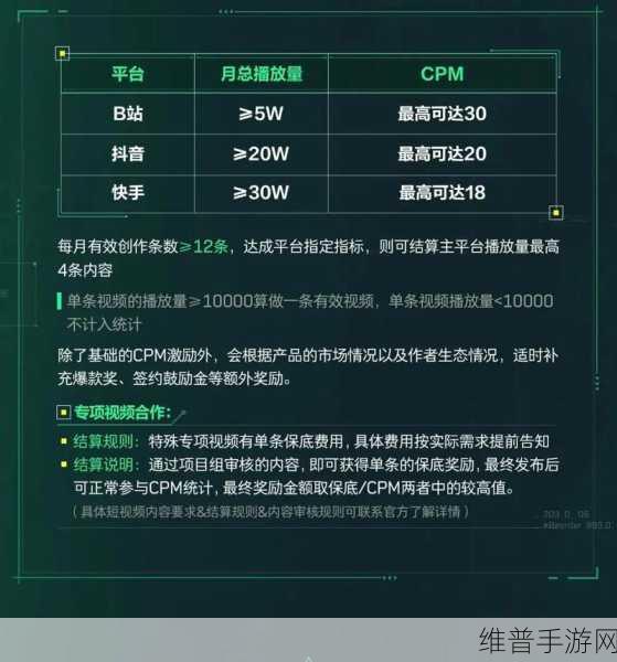 掌握三角洲行动测试资格查询秘籍