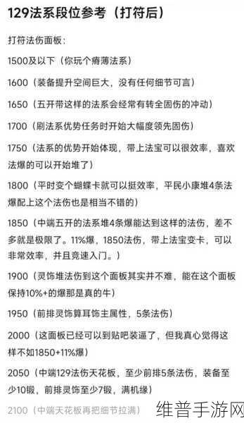 梦幻西游手游69法系面板达标攻略，详解法伤标准与配置策略