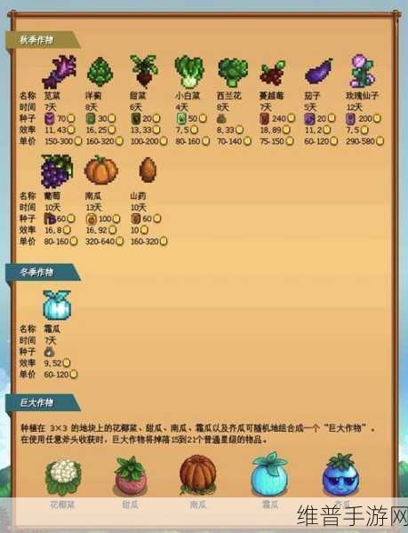 星露谷物语生子秘籍大揭秘