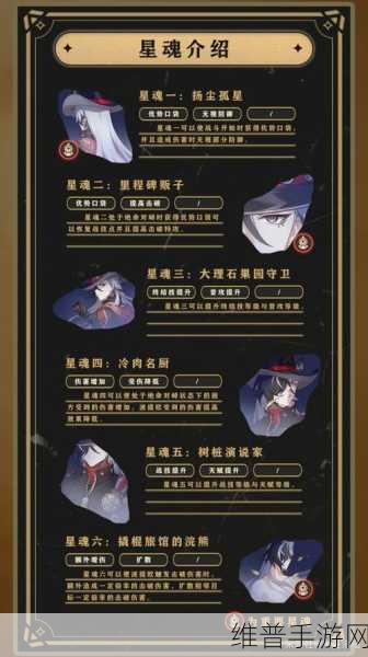 崩坏星穹铁道波提欧光锥遗器词条深度推荐攻略