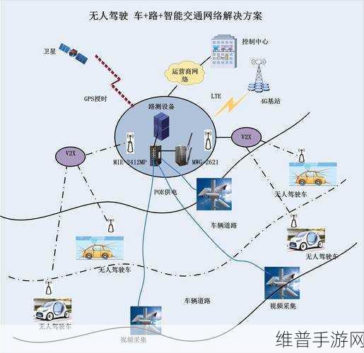 奇瑞入局CheryGPT，手游智能化新篇章的开启