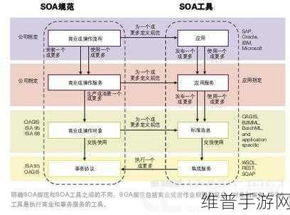 探索手游背后的科技奥秘，二进制编码器在自动化领域的作用