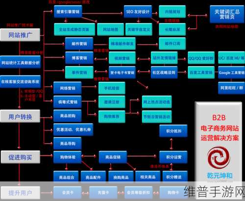 宁德时代万亿市值背后的手游市场重大预判与攻略布局
