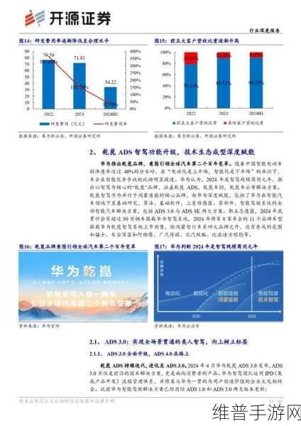 华为超充网络项目获奖对手游玩家出行体验的深度影响解析
