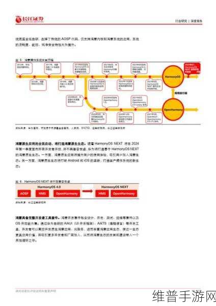 华为超充网络项目获奖对手游玩家出行体验的深度影响解析
