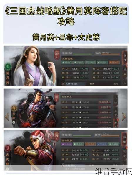 三国志战略版，SP 黄月英开荒能力深度剖析