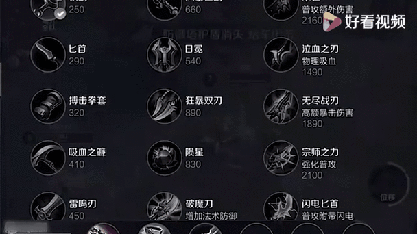 2024 阿轲出装与铭文的致胜秘籍