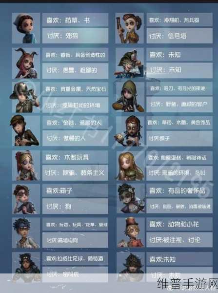 第五人格，游戏心态掌控与玩法抉择指南
