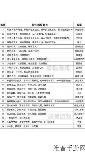 创造与魔法，经验飙升秘籍 等级突破指南