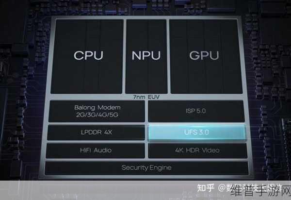 戴尔品牌革新携NPU设备,为手游公司带来全新攻略数据支持