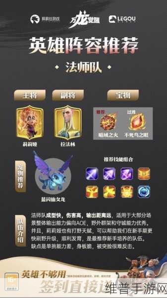 万国觉醒后期策略,最强阵容搭配指南