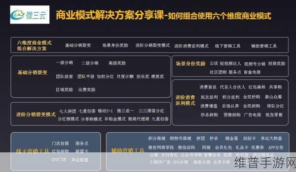 AMAX手游全球化战略,研发、制造、服务协同新篇章