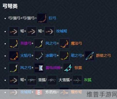 元气骑士，探索攻速之巅，揭秘最快武器之谜