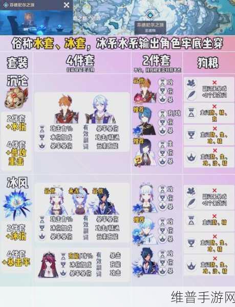 原神，迪奥娜圣遗物与武器的完美搭配指南