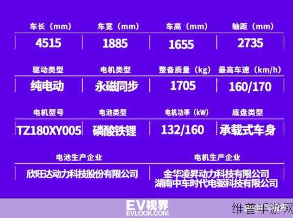 零跑B10申报图惊艳登场，手游跨界合作引发热议，10-15万市场新宠一季度上市