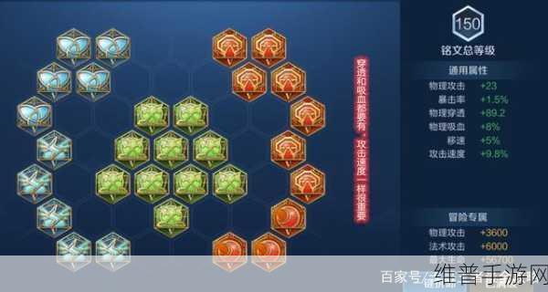王者荣耀刘备制霸峡谷的无敌出装与铭文秘籍