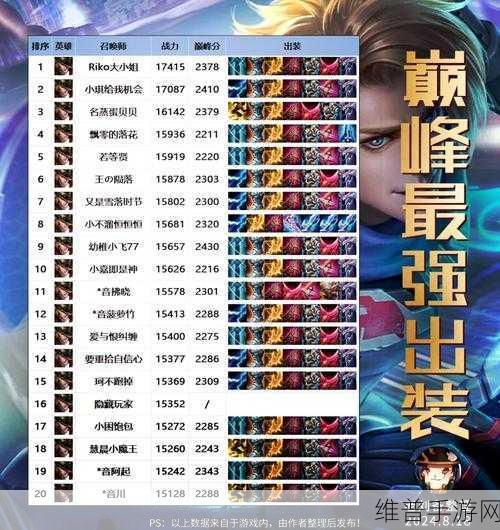 王者荣耀刘备制霸峡谷的无敌出装与铭文秘籍