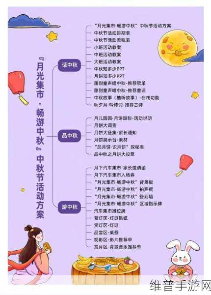 一念逍遥盈月千秋中秋活动全攻略