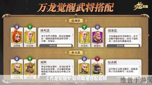 冰原守卫者，火龙加点全攻略