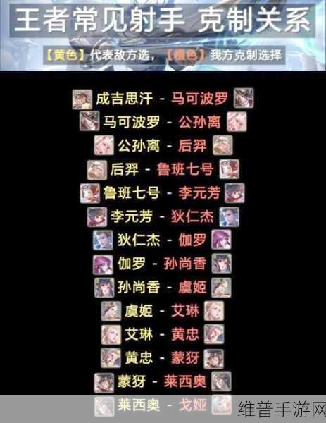 王者荣耀深度攻略，揭秘真伤与免伤的微妙关系