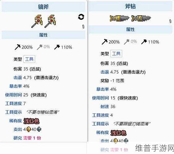 泰拉瑞亚,敲碎祭坛的必备攻略