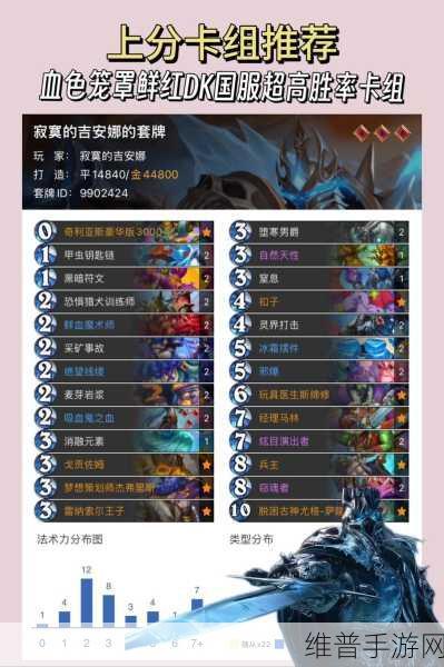 炉石传说砰砰计划，新版机克术卡组称霸攻略