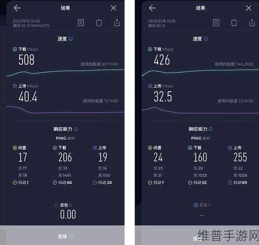 手游攻略优化，无线网关与路由器的区别对游戏体验的影响