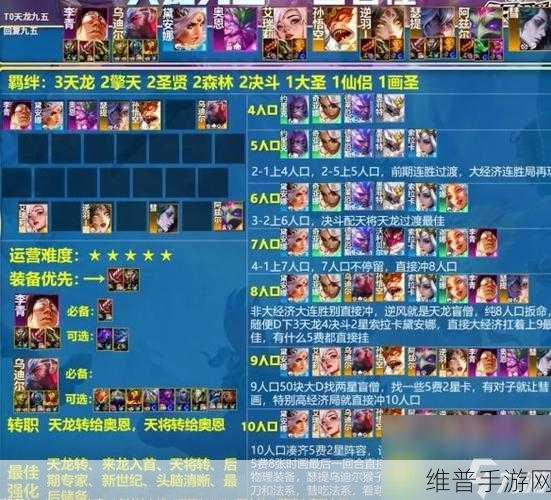 刀塔传奇虚空阵容搭配推荐，打造无敌战斗组合