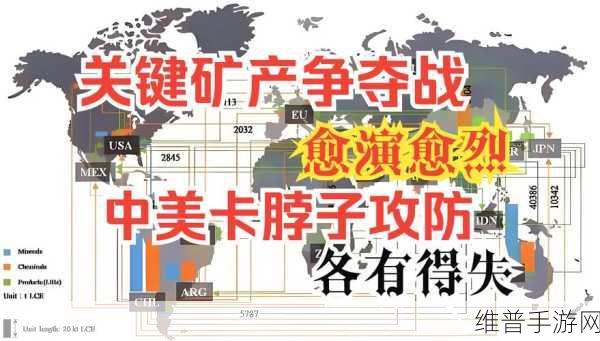 印度美国联手加强电池矿物合作，手游公司如何应对全球供应链新格局？