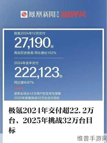 CES 2025，中国手游品牌闪耀全球消费电子展新纪元