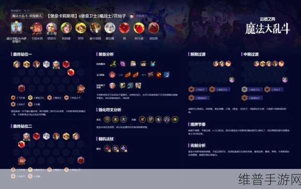 云顶之弈手游 S12 堡垒卡莉斯塔阵容深度解析与致胜秘籍