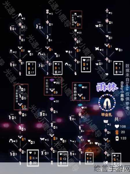 光遇感恩季任务先祖寻觅之旅，全面揭秘每个先祖的隐秘栖息地