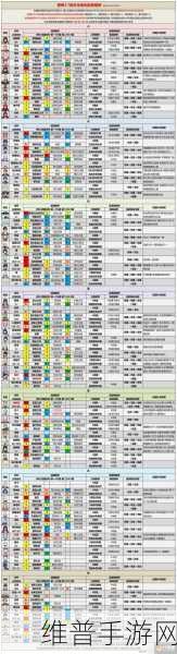 原神五星角色强度排行榜深度解析与攻略指南