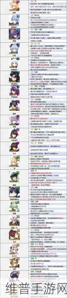 原神五星角色强度排行榜深度解析与攻略指南